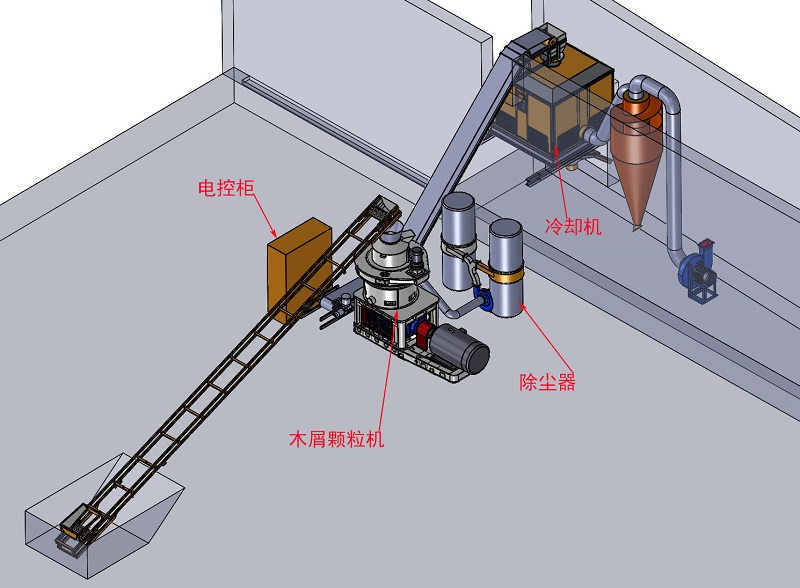 简易木屑颗粒生产线.jpg